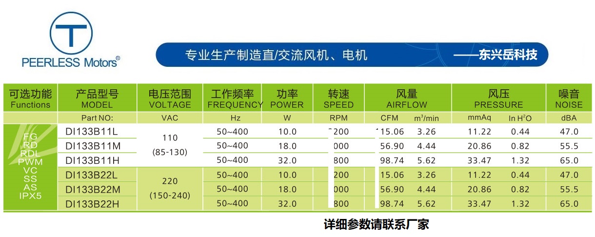 13391EC交流离心风机参数